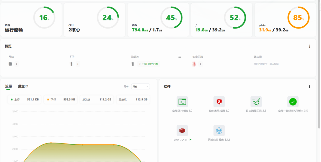 网站如何屏蔽指定蜘蛛？如何屏蔽GPTBot|ClaudeBot蜘蛛？-红穆笔记