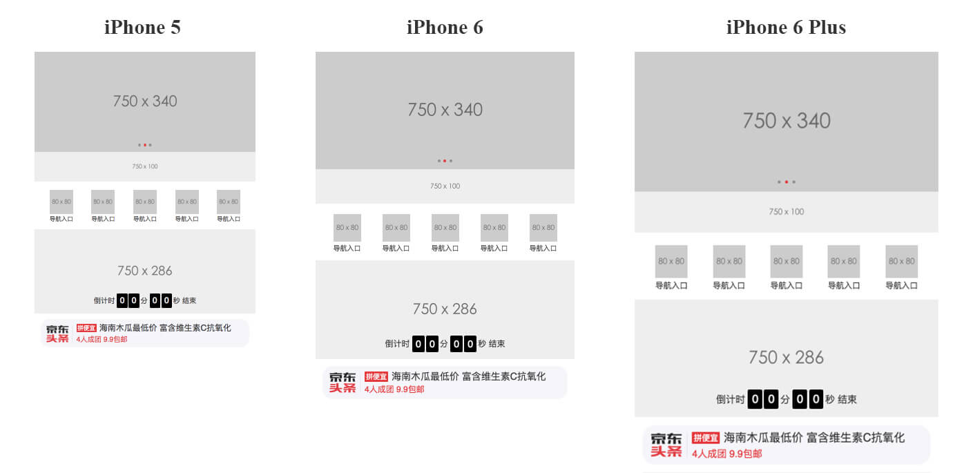 css vh和vw自适应 css vh和vw自适应