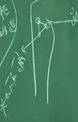 图片[27]-针灸大成之人体身体穴位标记-红穆笔记